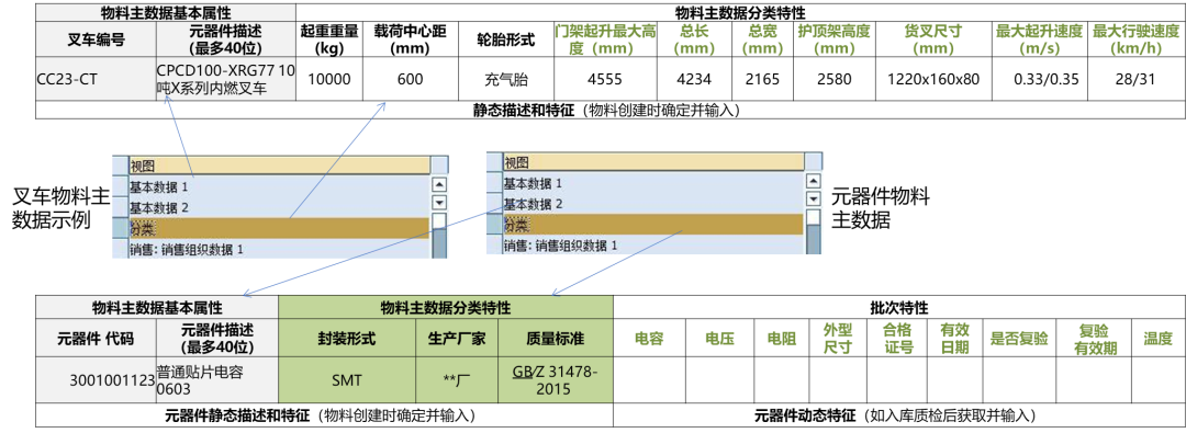 物料主數據基本屬性.png