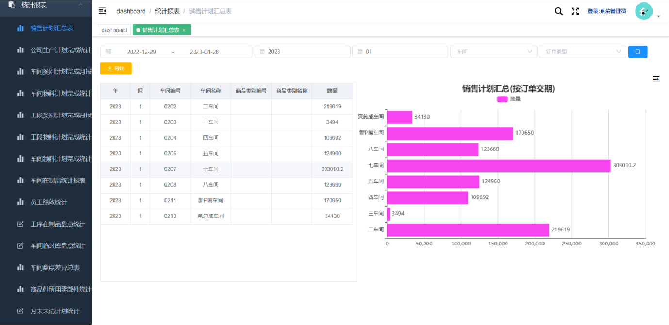 統(tǒng)計報表.jpg